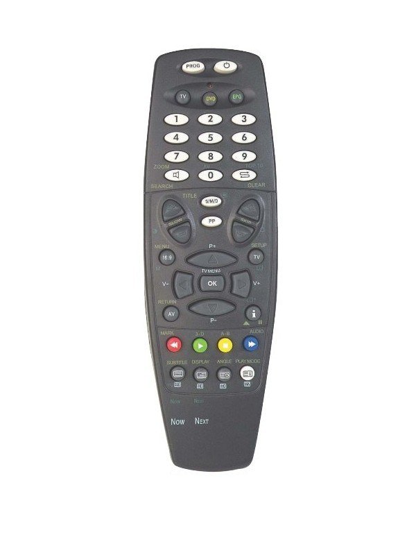 Saba/Profilo/Telefunken/Telestar 72-84 Ekran TV Kumanda