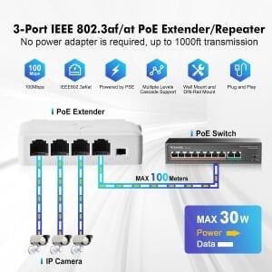 Novacom NVC-AT13F-A 10/100Mbps 1/3 POE Extender 100mt 30W İç Ortam