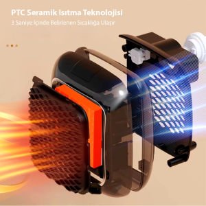 PowerMaster PM-26513 800Watt Priz Tipi Uzaktan Kumandalı Taşınabilir Isıtıcı (Zamanlayıcı - Otomatik Kapanma)