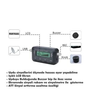 Divisat DSF-100 Dijital Finder Uydu Bulucu
