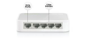 TP-LINK TL-SF1005D 5-Port 10/100Mbps Ethernet Switch