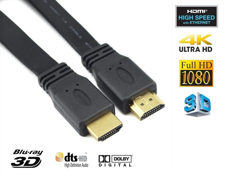 Navidata 1,5 Metre Flat HDMI Kablo 4K Ultra HD