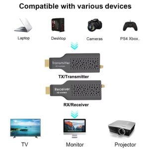 Powermaster PM-19864 50Metre HDMI Extender Wireless Transmitter Görüntü Ve Ses Aktarıcı