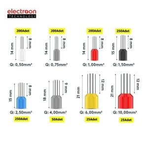electroon ELC-885 1200Parça İzoleli Sıkmalı Kablo Pabucu