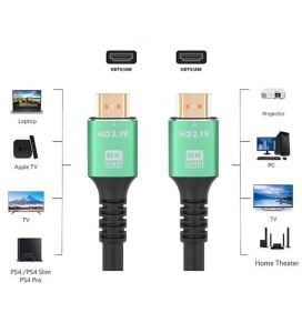 electroon 20metre 8K HDMI Kablo 2.1v 7680x4320