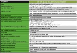 Proskit MT-7071 Kablo Mesafe Toner ve Prob Kit Network