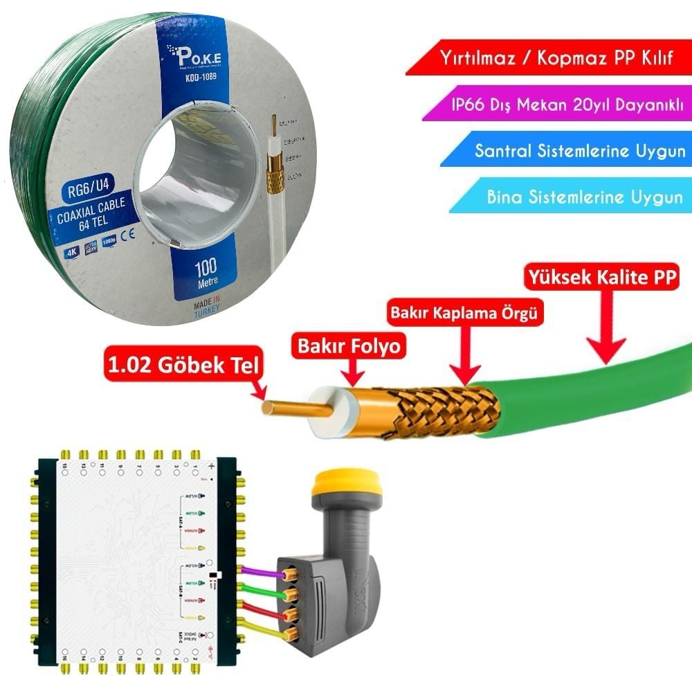 Poke Dış Mekan PP Yeşil Anten Kablosu Gold RG6/U4 64Tel 100Metre