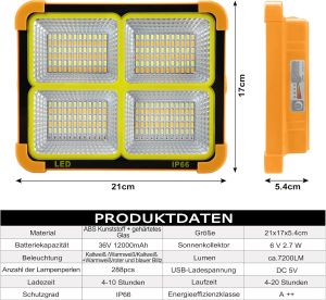 Seenergy Se-Solar1 Solar Led Projektör Çakar Modlu
