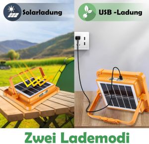 Seenergy Se-Solar1 Solar Led Projektör Çakar Modlu