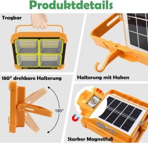 Seenergy Se-Solar1 Solar Led Projektör Çakar Modlu