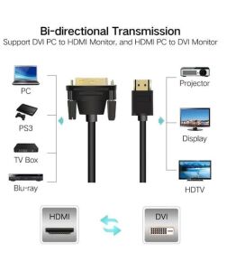 Fully HDMI To DVI 24+1 Altın Uçlu Kablo 50cm