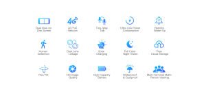 VStarcam BG66DR Solar Paneli 4G Sim Kartlı 2x3MP PTZ Kamera