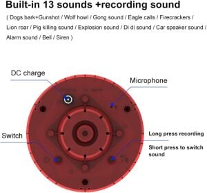 PowerMaster 26946 13Farklı Sesli Hayvan Kovucu Alarm Cihazı Mikrofonlu Solar Panelli