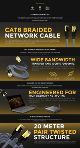 hi-link 10Metre Flat Örgülü Cat8 Ethernet Kablo -  Yüksek Hızlı 40Gbps 2000MHZ