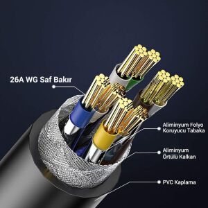 hi-link 1Metre CAT7 600Mhz 10Gigabit F/FTP Korumalı RJ45 Ağ Ethernet Kablosu