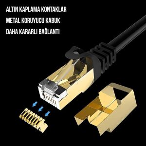 hi-link 40Metre CAT7 RJ45 Ağ Ethernet Kablosu 600Mhz 10Gigabit F/FTP Korumalı