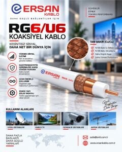 Ersan Kablo RG6U6 CU-CU Bakır Anten Kablosu Beyaz 500Metre 64Tel
