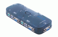 4 Port VGA KVM Switcher