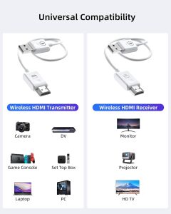 Rose 50Metre HDMI Wireless Transmitter Kablosuz HDMI Görüntü Ve Ses Aktarıcı