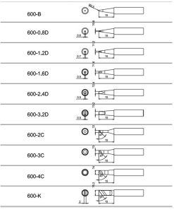 Bakon 600-1C Havya Ucu 1mm - 1Adet