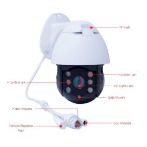 Powermaster 2MP 1080P Sese-Işığa Duyarlı Su Geçirmez PTZ Wifi Kamera PM-19468