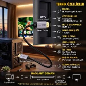 FULLY 8K 2.1V Fiber Optik HDMI Kablo - 30Metre 7680x4320P