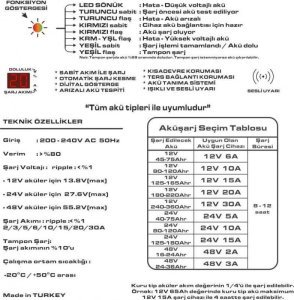 ALPA 12Volt 20Amper Mikroişlemci Kontrollü Akü Şarj Cihazı