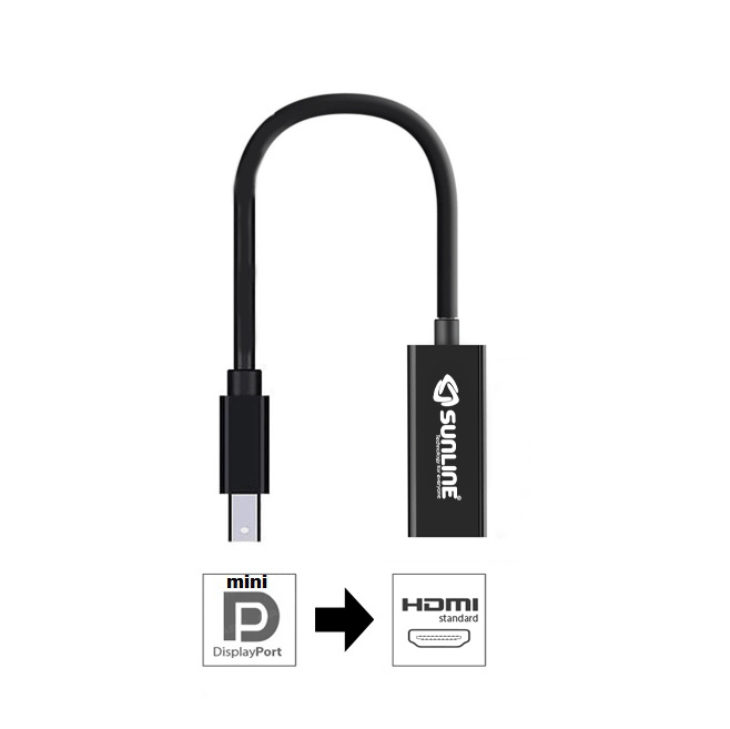 Sunline 170624 Mini DisplayPort-HDMI Dönüştürücü