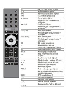Arçelik A42LEP6B Uyumlu 3D-LED TV Kumanda