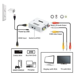 Powermaster HDMI to RCA  Audio Video Çevirici