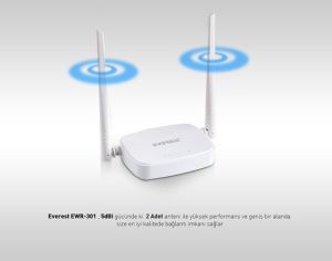 Everest EWR-301 300Mbps Access Point Kablosuz Router