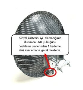 Antenci 40cm Delikli mini Çanak Anten - Karavan Anteni