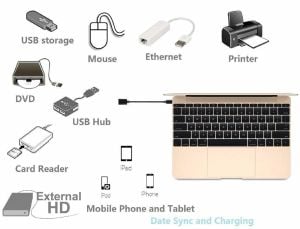 Hadron HDX-5050 Type-C Otg USB Adaptör - Siyah