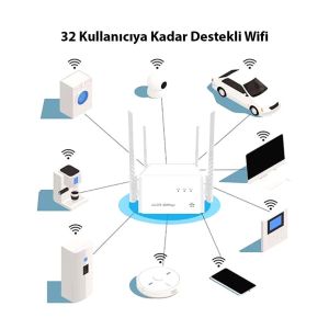 PowerMaster 300Mbps Kablosuz İç Mekan 4G/LTE Sim Kart Destekli Bağımsız Modem - Router