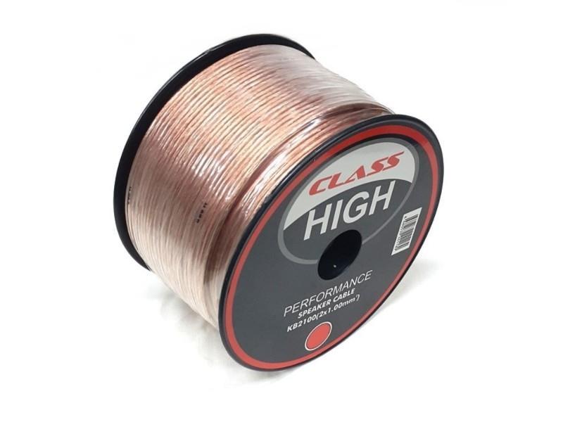 Class 2x1,00mm Hoparlör Kablosu 15Metre Şeffaf