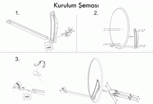 SAB 65cm Ofset Çanak Anten Antrasit