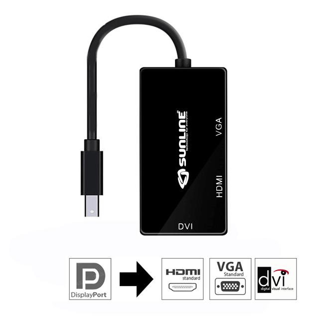 Sunline 170629 Mini Displayport-HDMI/VGA/DVI Dönüştürücü