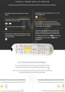 Turkcell Tv+ Plus Klavyeli Kumanda