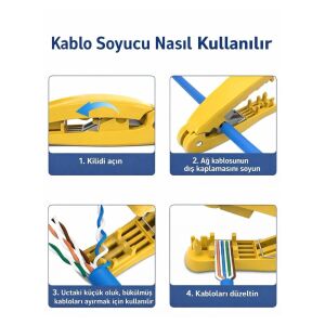 TRKLink 4in1 STP/UTP Kablo Soyucu Kesici ve Çözücü Pense