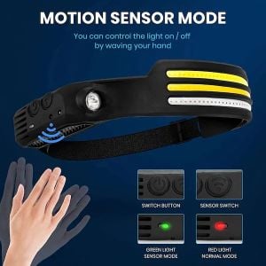 Powerdex PD-1172 Profesyonel Sensörlü Esnek Cob Ledli Kafa Lambası