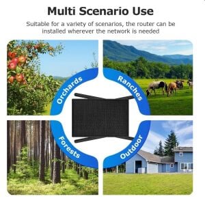 Avenir AV-4G-RTR 20Watt Güneş Enerjili Solar 4G Wifi Router İnternet Dağıtıcı