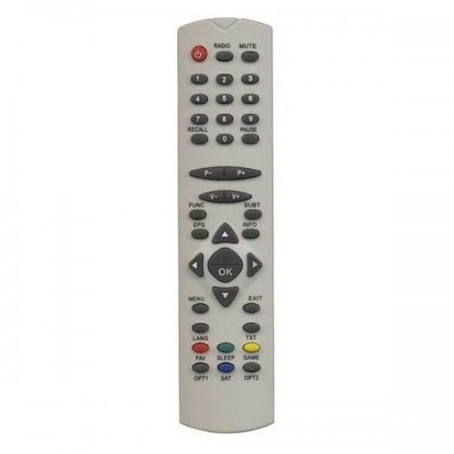 NETA 6400 HD Kumanda