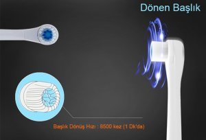 Powermaster G-08 Dönen Başlıklı Pilli Otomatik Diş Fırçası (3 Adet Yedek Başlık)