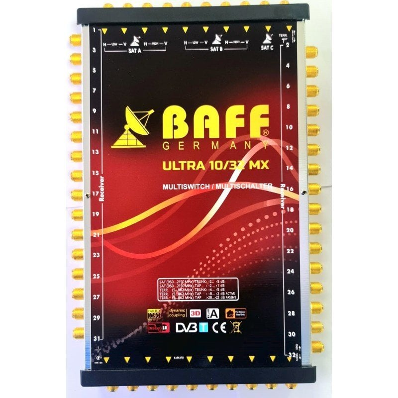 BAFF 10/32 - 3Uydu Girişli 32Çıkışlı Uydu Santrali MultiSwitch
