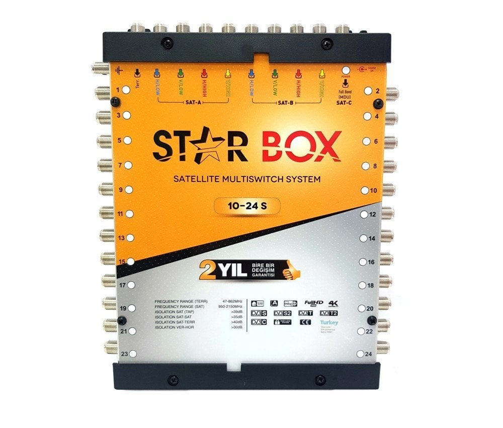 STARBOX 10-24 Sonlu Ledli Multiswitch Santral (Adaptör Dahil)