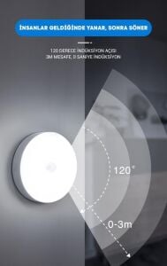 Powermaster MX-W002 Kızılötesi İndikasyon Gece Lambası
