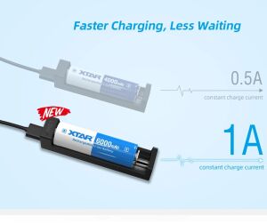 Xtar MC1 Universal Li-ion 18650 Pil Şarj Cihazı 1Amper