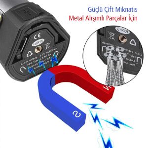 PowerMaster PM-24565 25Watt USB - Type-C Girişli P50 Ve Cob Ledli 2 Kanatlı Kollu Çalışma Lambası