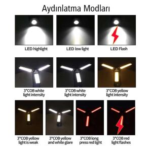 PowerMaster PM-24566 35Watt USB - Type-C Girişli P50 Ve Cob Ledli 3 Kanatlı Kollu Çalışma Lambası