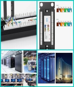 Herz CAT6 Patch Panel Full 24 Port UTP